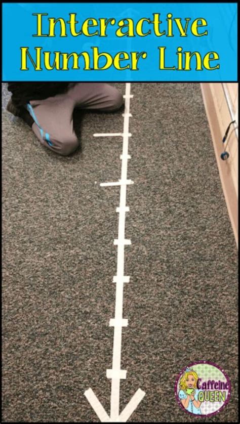 Image result for Image Kids Representing a Number Line