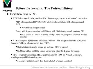 Image result for Open Source License Litigation