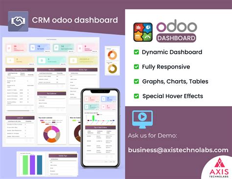 Image result for Odoo Dashboard View