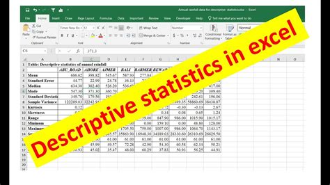 Image result for Where Is Descriptive Statistics in Excel