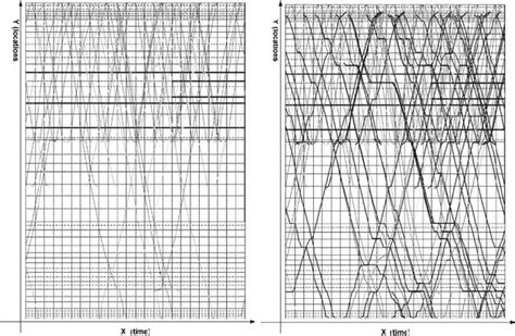 Toradh íomhá ar Graphic Representation Examples of Problem and Solution