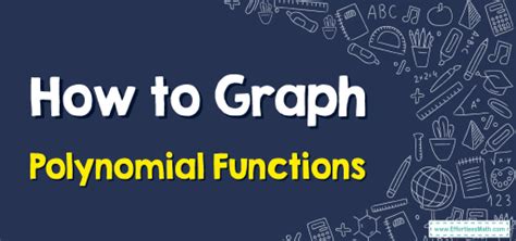 Image result for Polynomial Function Graph Landscape