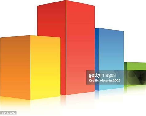 Image result for Graph Colours Four