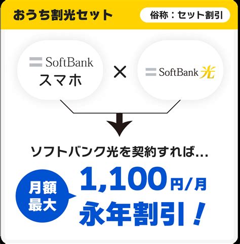 LAN Port Pin Diagram に対する画像結果