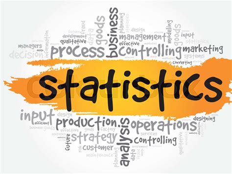 Image result for Word Statistics