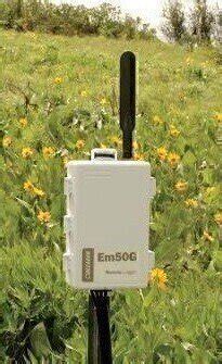 Image result for Sim Card Data Logger