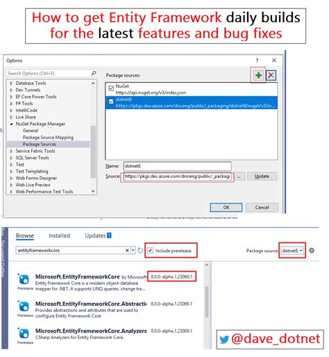 Image result for .Net Core Entity Framework