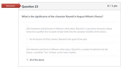 Toradh íomhá ar Anwer the Given Time