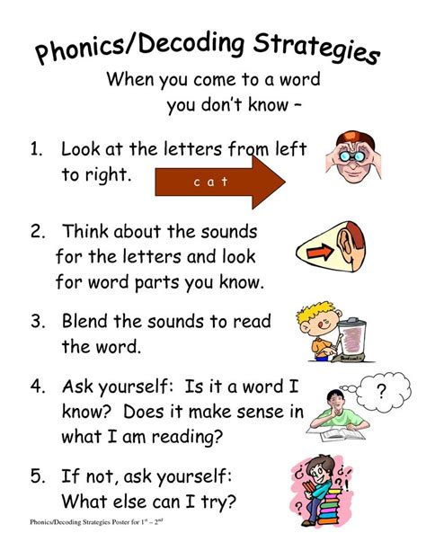 Image result for Examples of Phonics Goals for Decoding