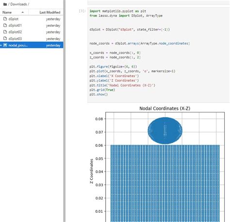 Image result for Cae Python
