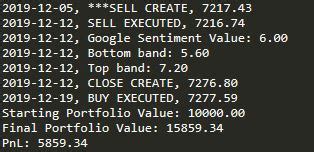 Toradh íomhá ar Backtrader Python
