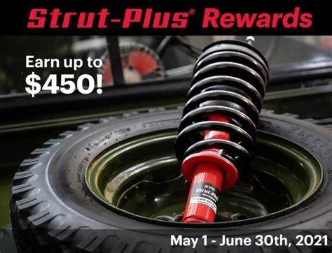 Image result for KYB Strut Plus