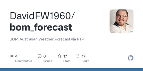 Image result for Bom Weather Forecast