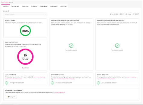 Image result for Code of Analysis Program