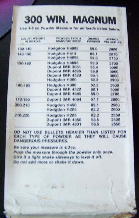 Image result for 300 Win Mag Reloading Info