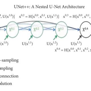Afbeeldingsresultaten voor Network Structure Logo