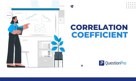Image result for Correlation Coefficient Number Line