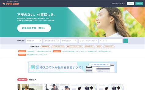 Web Development Find a Job に対する画像結果