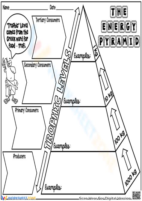 Image result for Pyramid Worksheet Answer Key