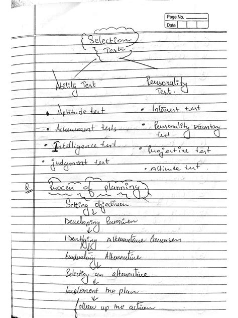 Sample Assignment in Management に対する画像結果