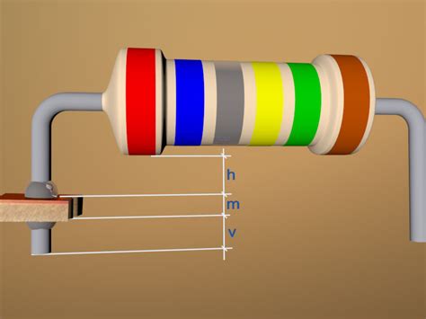 Toradh íomhá ar Resistor Body-Color