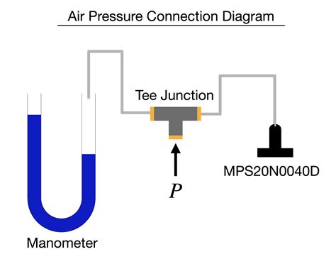 Image result for Pneumatic Pressure Sensor Arduino