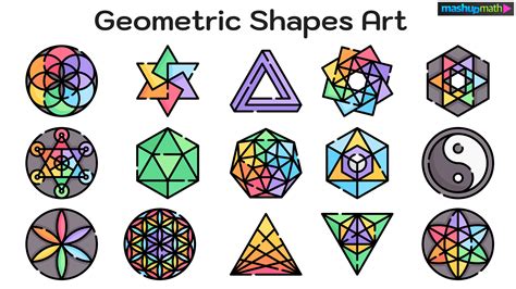 Image result for Geometry Types