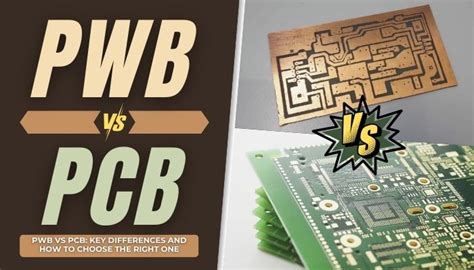 Image result for Microprocessor-Based PWB