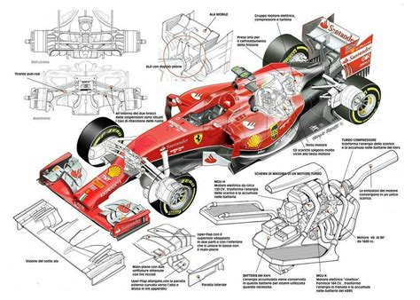 Image result for Formula One Technical Drawing