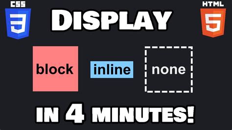 Image result for Display Mode in CSS