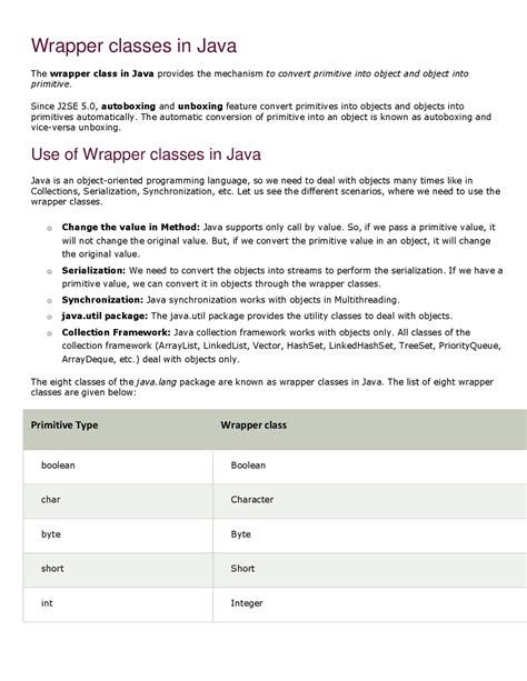 Image result for Are Wrapper Classes Immutable Java