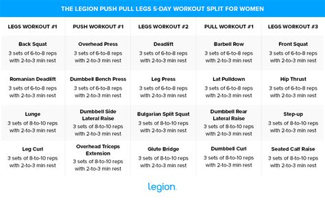 Legs Split Workout に対する画像結果