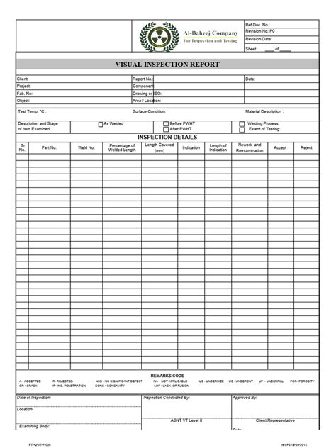 Toradh íomhá ar Visual Testing Course Outlines