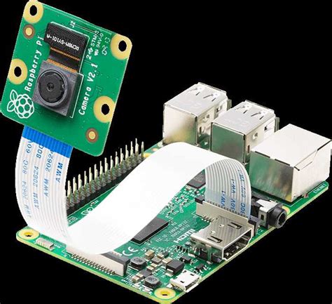 Image result for Raspberry Pi Power Pins