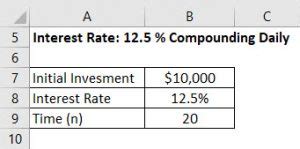 Image result for Formula for Computing Daily Interest