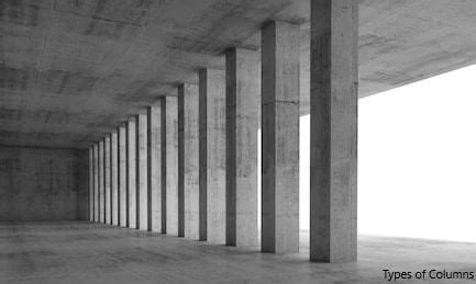 Image result for Single Column Structure