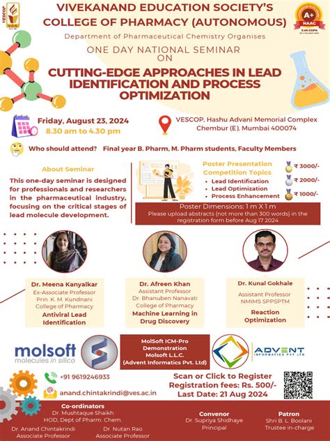 Image result for Lecture Notes On Lead Optimization