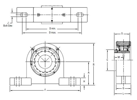 Adapter Function Block에 대한 이미지 결과