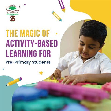 Image result for Activity-Based Language Learning