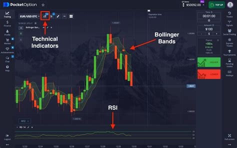 Toradh íomhá ar Option Trade Win