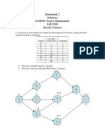 Network Diagram of Assignment Problem に対する画像結果