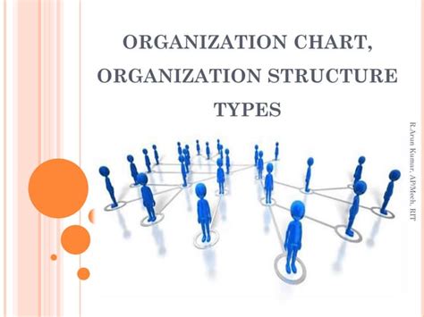Image result for Organization Structure Types