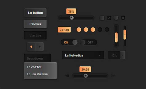 Image result for HTML View of UI