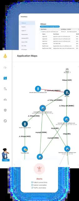 Image result for ServiceNow RMA Process Mapping
