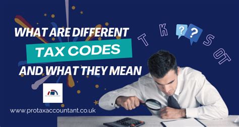 Image result for Coding Tax Forms