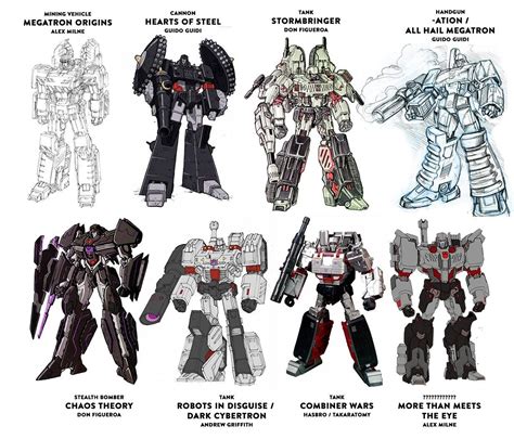Image result for Different Megatron's