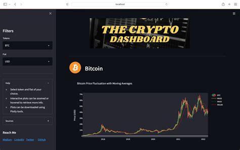 Python Streamlit Dashboard Design Cry Pto に対する画像結果