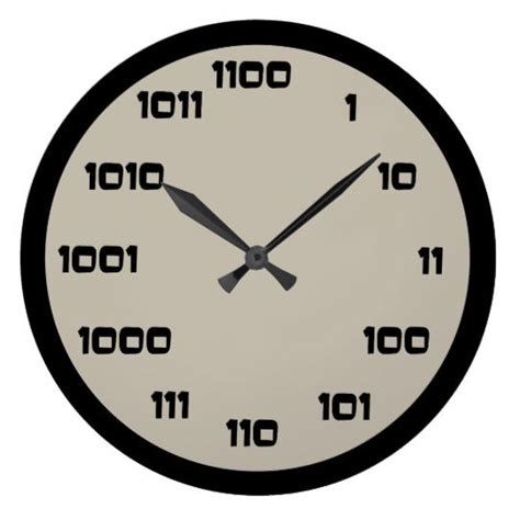 Image result for White Clock Code