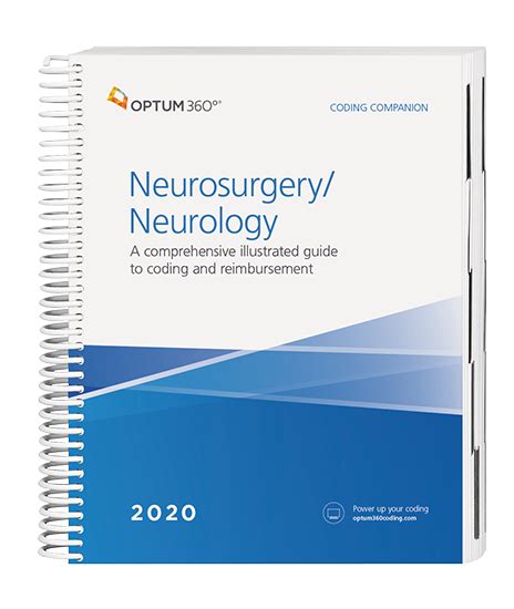 Image result for Medical Code Example