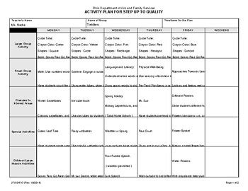 Activity Learning Plan Step by Step Example に対する画像結果